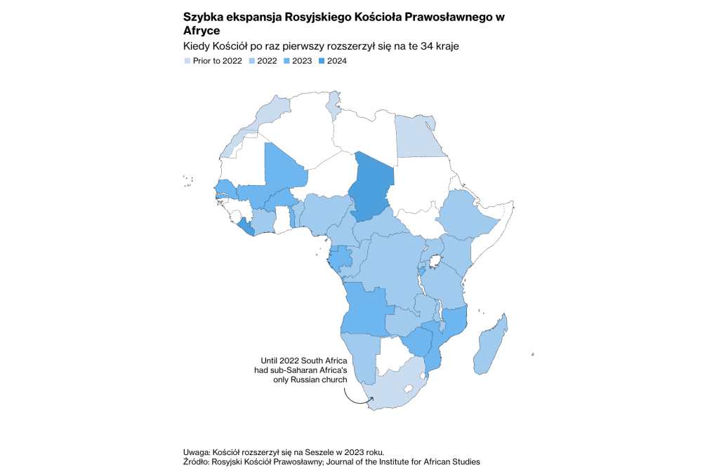 Afryka kolonizowana za pomocą religii. To największa ekspansja Rosyjskiej Cerkwi Prawosławnej w historii 2 Afryka, cerkiew moskiewska, rosyjski kościół prawosławny